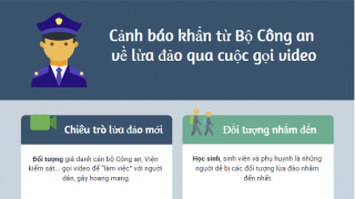 Cảnh báo khẩn từ Bộ Công an về lừa đảo qua cuộc gọi video call
