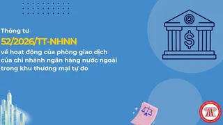 NHNN quy định hoạt động phòng giao dịch tại khu thương mại tự do