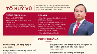 Đồng chí Tô Huy Vũ – Bí thư Đảng ủy, Chủ tịch HĐTV Agribank ứng cử đại biểu Quốc hội khóa XVI tại TP. Hà Nội