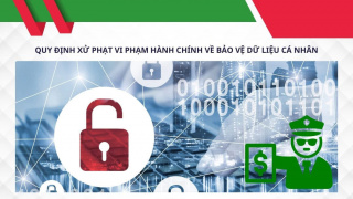 VNBA lấy ý kiến hội viên về dự thảo Nghị định xử phạt vi phạm hành chính trong lĩnh vực dữ liệu (lần 2)