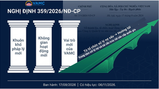 Nghị định 359/2026/NĐ-CP: Mở rộng phương thức xử lý nợ, tài sản bảo đảm của VAMC
