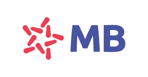 Ngân hàng TMCP Quân Đội (MB)