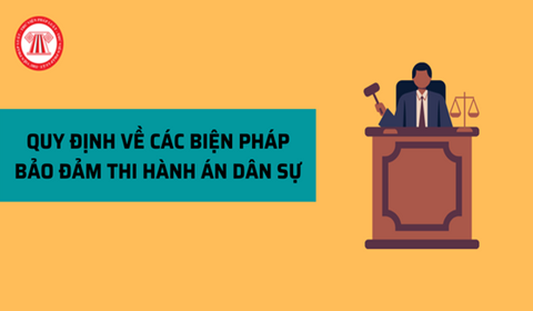 Pháp luật về thi hành án liên quan đến các Tổ chức tín dụng