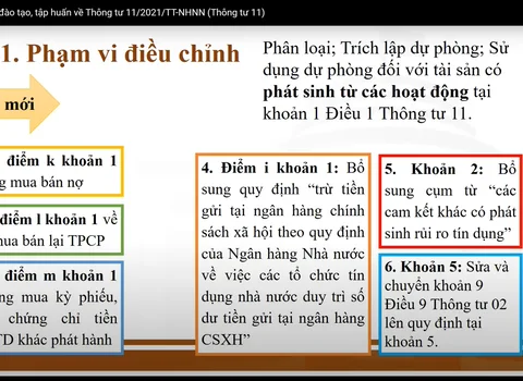 Đào tạo, tập huấn về Thông tư 11