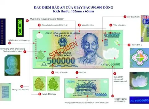 Kỹ năng nhận biết tiền thật, tiền giả