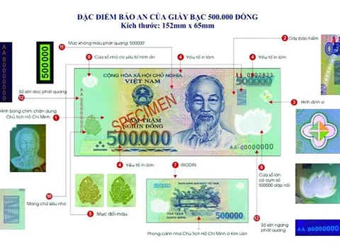 Kỹ năng nhận biết tiền thật, tiền giả