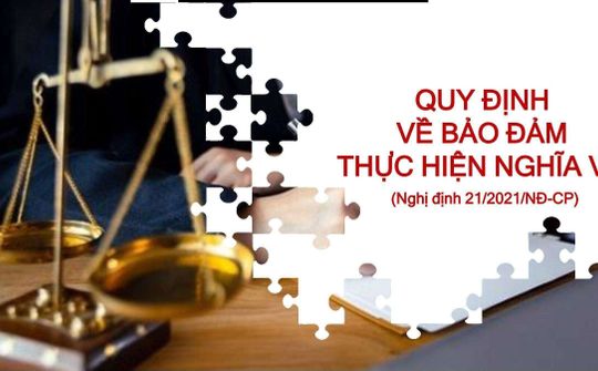 Tập huấn Nghị định 21/2021/NĐ-CP quy định thi hành Bộ luật Dân sự về bảo đảm thực hiện nghĩa vụ (Phần 1)
