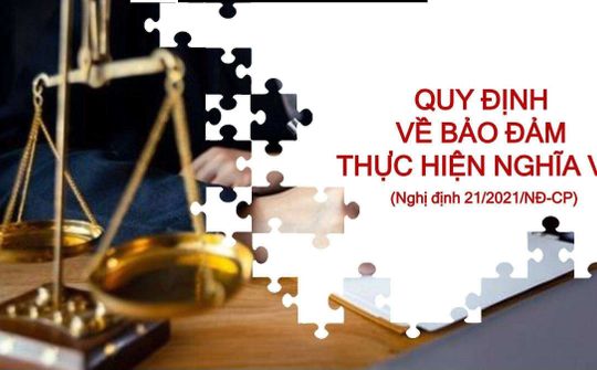 Tập huấn Nghị định 21/2021/NĐ-CP quy định thi hành Bộ luật Dân sự về bảo đảm thực hiện nghĩa vụ (Phần 2)