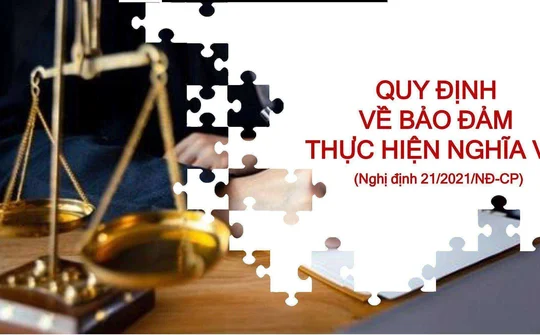 Tập huấn Nghị định 21/2021/NĐ-CP quy định thi hành Bộ luật Dân sự về bảo đảm thực hiện nghĩa vụ (Phần 2)