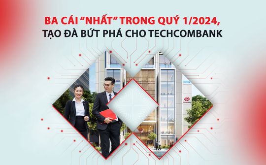 Ba cái nhất trong quý 1/2024 tạo đà bứt phá cho Techcombank