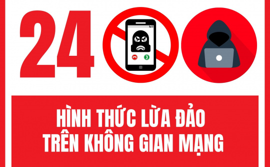 Cảnh báo 24 hình thức lừa đảo trên không gian mạng