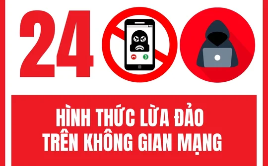 Cảnh báo 24 hình thức lừa đảo trên không gian mạng
