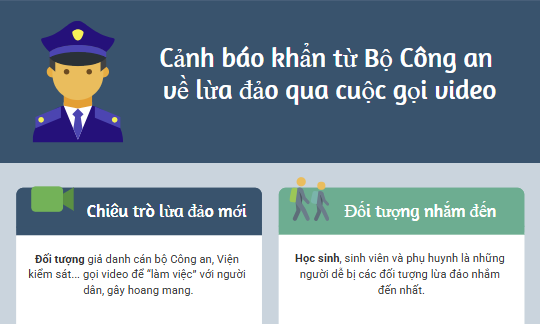 Cảnh báo khẩn từ Bộ Công an về lừa đảo qua cuộc gọi video call