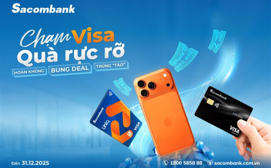 Chủ thẻ tín dụng Sacombank được hoàn đến 2 triệu đồng, cơ hội trúng iPhone 17 Pro Max