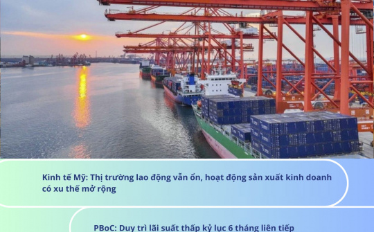 Bản tin Kinh tế - Tài chính - Tiền tệ tuần 3 tháng 11