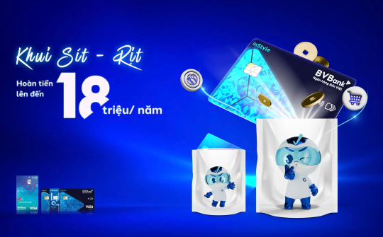 BVBank triển khai chính sách mới cho thẻ tín dụng - Hoàn đến 18 triệu đồng/năm