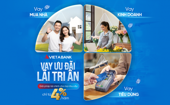 VietABank triển khai 2 gói tín dụng ưu đãi hỗ trợ khách hàng cuối năm