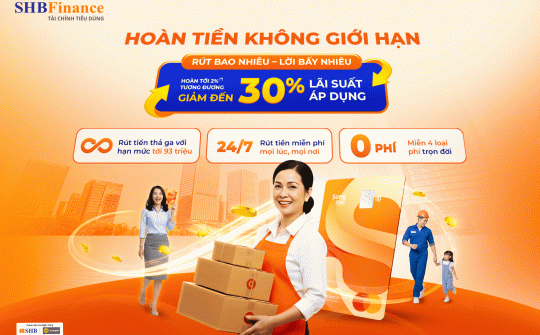 SHBFinance ưu đãi hoàn tiền không giới hạn khi rút tiền thẻ Sung Túc
