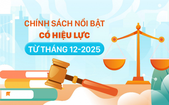 New Banking Policies Taking Effect from December 2025