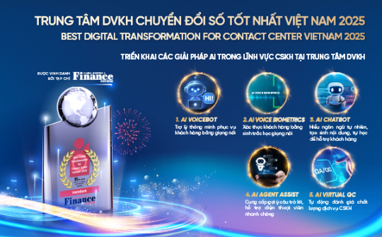 VietinBank nhận giải thưởng “Trung tâm Dịch vụ Khách hàng chuyển đổi số tốt nhất Việt Nam 2025”