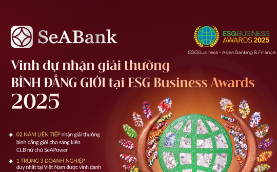 Hai giải thưởng uy tín ghi nhận nỗ lực đặt con người lên hàng đầu của SeABank
