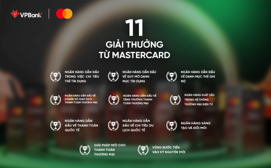 VPBank được Mastercard vinh danh với 11 giải thưởng danh giá