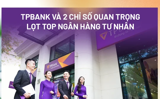 TPBank và 2 chỉ số quan trọng lọt Top ngân hàng tư nhân