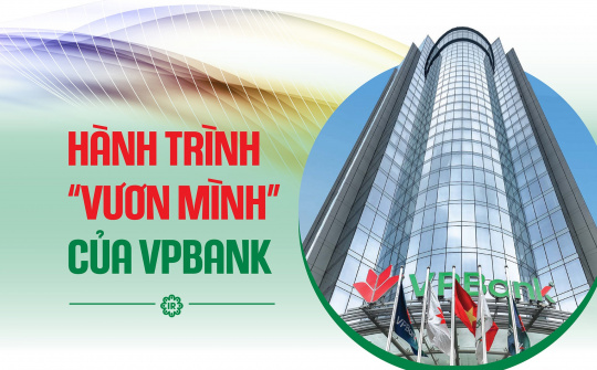 Hành trình "vươn mình" của VPBank