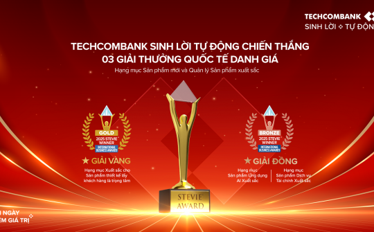 Sản phẩm Techcombank sinh lời tự động giành giải vàng Stevie Awards