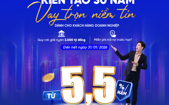 KienlongBank tung 3.000 tỷ đồng cho doanh nghiệp vay lãi từ 5,5%/năm