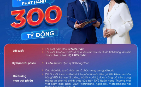 VietABank sắp phát hành 300 tỷ đồng trái phiếu đợt 2 năm 2025