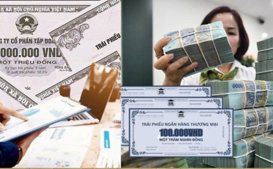 Banks lead the bond market with nearly 590 trillion VND