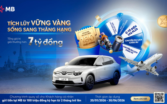 MB tung chương trình tích lũy với tổng giá trị quà tặng hơn 7 tỷ đồng