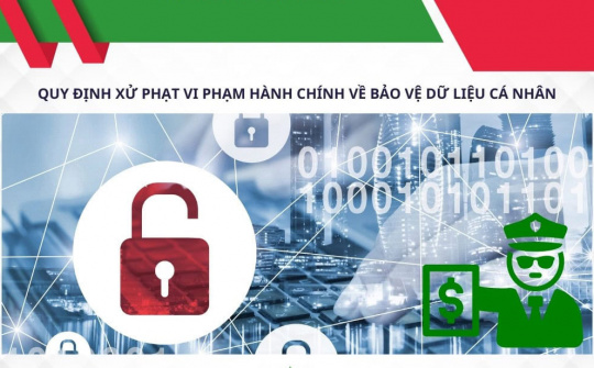 VNBA lấy ý kiến hội viên dự thảo Nghị định quy định về xử phạt vi phạm hành chính trong lĩnh vực dữ liệu