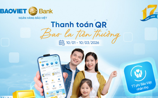 BAOVIET Bank triển khai chương trình hoàn tiền 5% cho giao dịch thanh toán bảo hiểm qua mã QR