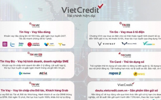 VietCredit tăng trưởng tích cực trong 2025, nhận Giải Vàng Make in Viet Nam