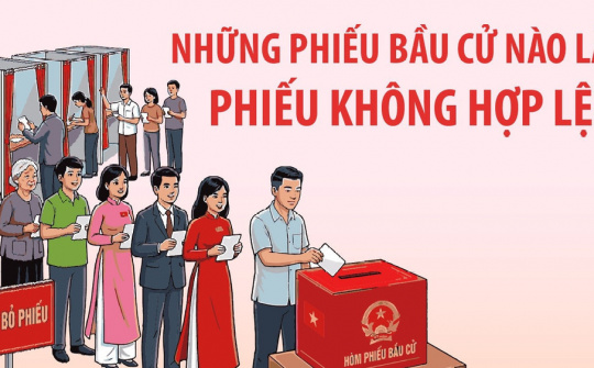 Bầu cử Quốc hội và HĐND: Những phiếu bầu cử nào là phiếu không hợp lệ?