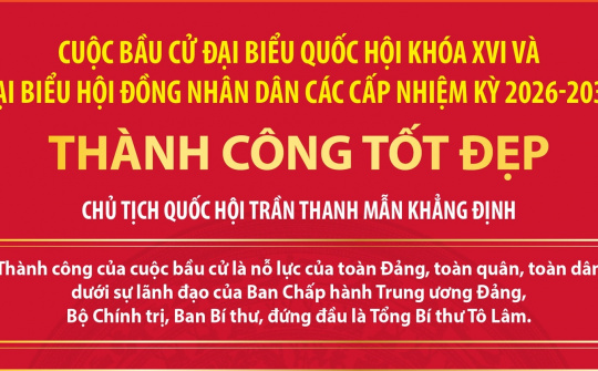 [Infographics] Bầu cử Quốc hội và HĐND các cấp: Cuộc bầu cử thành công tốt đẹp