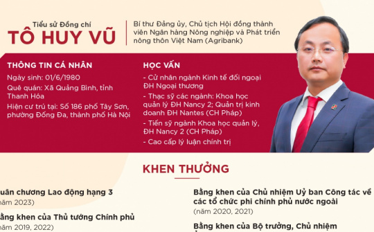 Đồng chí Tô Huy Vũ – Bí thư Đảng ủy, Chủ tịch HĐTV Agribank ứng cử đại biểu Quốc hội khóa XVI tại TP. Hà Nội