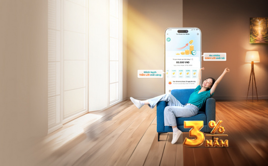 ABBank ra mắt tài khoản thanh toán sinh lời “An Nhiên”