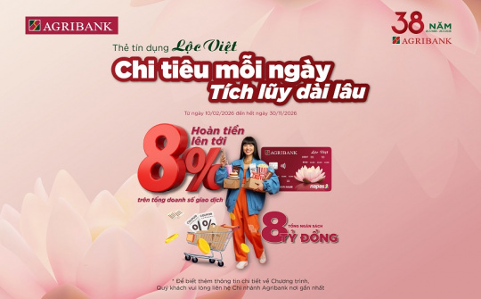 Agribank dành 8 tỷ đồng hoàn tiền cho chủ thẻ tín dụng Lộc Việt