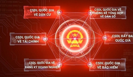 VNBA lấy ý kiến hội viên về dự thảo Chiến lược dữ liệu quốc gia giai đoạn 2026-2030