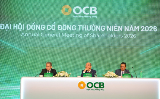 OCB dự kiến tăng vốn điều lệ lên 30.625 tỷ đồng, đặt mục tiêu lợi nhuận tăng 39%