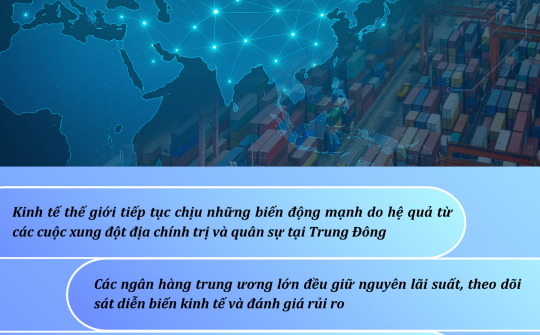 Thông tin Kinh tế - Tài chính - Tiền tệ tháng 4 và tuần đầu tháng 5/2026