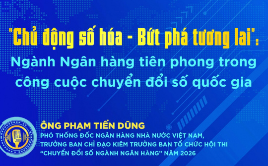 "Chủ động số hóa - Bứt phá tương lai": Ngành ngân hàng tiên phong trong công cuộc chuyển đổi số quốc gia