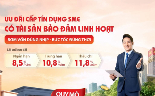 HDBank tung gói tín dụng “SME Linh hoạt” quy mô 30.000 tỷ đồng