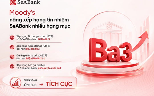 SeABank được Moody’s nâng xếp hạng tín nhiệm nhiều hạng mục, đánh giá triển vọng Tích cực