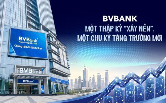 BVBank: Một thập kỷ "xây nền", một chu kỳ tăng trưởng mới