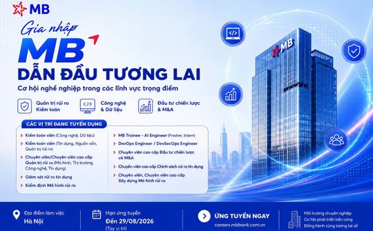 MBBank tuyển dụng loạt vị trí chuyên sâu về quản trị rủi ro, kiểm toán và công nghệ