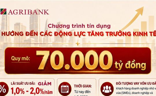 Agribank triển khai chương trình tín dụng ưu đãi 70.000 tỷ đồng hướng đến các động lực tăng trưởng kinh tế